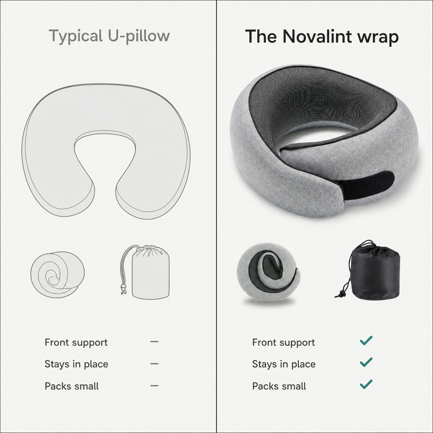 The Novalint wrap pillow compared side by side with an ordinary U-pillow