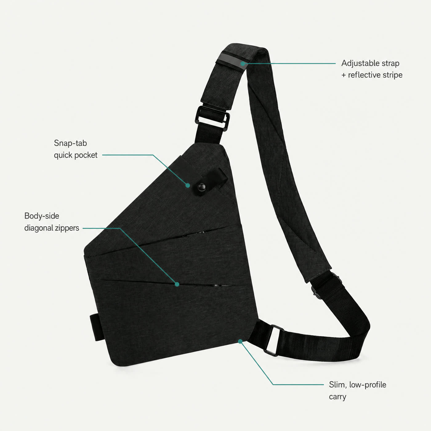 24 bag mechanism infographic